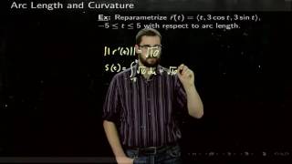 Arclength Reparametrization