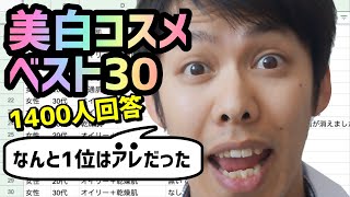 【1400人が回答】美白コスメ実感ランキングベスト30