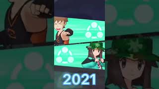 Evolution of Pokémon master Ex (2019-2021)