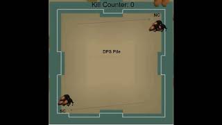 Runescape 3: Beastmaster Durzag - Pet Tank Guide