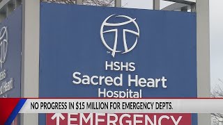 No movement in $15 million for emergency departments