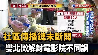 雙北微解封電影院不同調 侯友宜籲保持低度活動－民視新聞