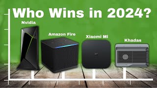 BEST Android TV Boxes for Every Need & Budget (2024): Don't Buy Before Watch This Video