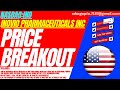 PRICE BREAKOUT : INO STOCK ANALYSIS | INOVIO PHARMACEUTICALS STOCK