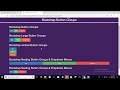 Bootstrap Tutorial For Beginners - 16 | Bootstrap Button Groups | Button Group Classes In Bootstrap