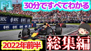 【F1】これから見たい人もまだ間に合う　2022年前半総集編