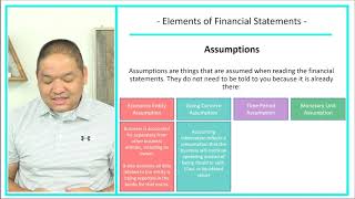 Intermediate Accounting - Lesson 1.12 - Elements of the Financial Statement