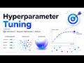 Hyperparameter Tuning : Grid Search, Bayesian Optimization & Optuna