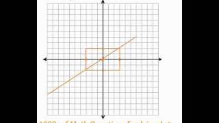 Conics - Graphing Hyperbolas #1