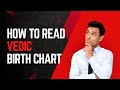 Vedic Astrology for Beginners: How to Read a Birth Chart (Easy)