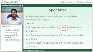 Chartered Financial Analyst | What do you mean by Spot Rates?