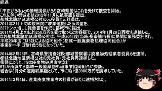 【ゆっくり朗読】ゆっくりさんと日本事件簿 　新燃岳の降灰収集運搬業務に絡む詐欺事件