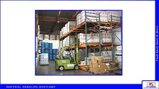 How Push Back Rack Cart System Works