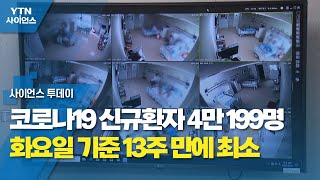 코로나19 신규환자 4만 199명...화요일 기준 13주 만에 최소 / YTN 사이언스