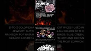 Diamond Facts | Things You Didn’t Know About Diamonds