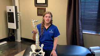 FOOSH Injury - Integrated Health Solutions Orland Park IL