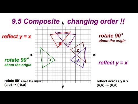 Worksheet 9.5 Composite Transformations Prep