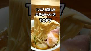 【広島】176人が選んだ広島ラーメン店のランキングTOP7 #広島グルメ #広島ラーメン