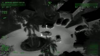 Broward Sheriff’s Office Bat Unit Target Heat – High End Auto Theft