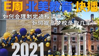 北美教育E周快播2021年9月18日，最新教育资讯如下：纽约开学2日，逾200人染疫；2022 U.S. News 全美本科商科排名；美国大学申请时间点汇总；QS发布2022年全球最佳商科硕士排名。