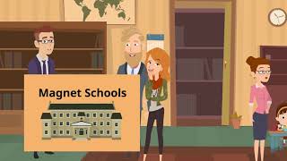 What is the difference between a charter school and a magnet or theme school?