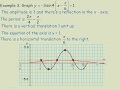 Graphs of Sine, Cosine and Tangent Functions.avi Graphs of Sine, Cosine and Tangent Functions.avi