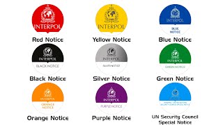 Every INTERPOL Notice Explained