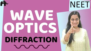 WaveOptics NEET Hindi Diffraction