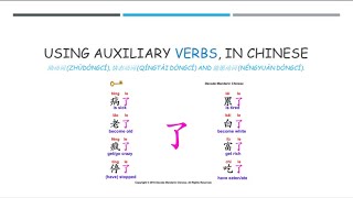 Using Auxiliary phrases, in Chinese.