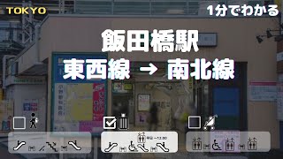 【飯田橋駅】東西線から南北線へ　==階段のない乗り換え==