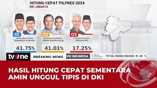 Hasil Hitung Cepat Pemilu 2024 Versi LSI Denny JA | Breaking News tvOne