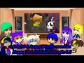 Eric 95 & Super Friends reaction Happy Tree Friends Amnesia 5.5 | Fight Back | Gacha