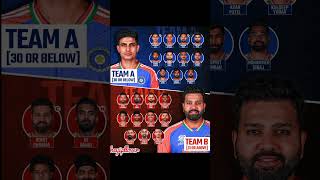 Team A Vs Team B 👿🥵#cricket #shorts #viralvideo #rap #music #reels #ipl #worldcup #trending #csk#mi