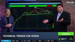 The Big 3: NVDA, IBM, AAPL