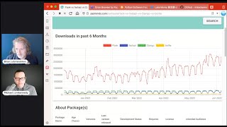 Surprising ways to use Jupyter Notebooks - Python Bytes 287 Live Stream