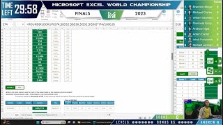 Microsoft Excel World Championship 2023 Finals Recap