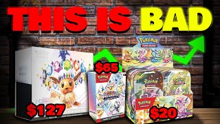 IT'S HOW MUCH?! Is Prismatic Evolutions Ruining Pokemon Card Collecting?