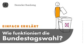 Einfach erklärt: Wie funktioniert die Bundestagswahl?
