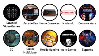 Every Era of Gaming Explained in 16 Minutes