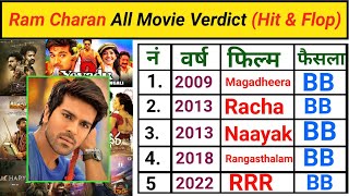 Ram Charan All Movie Verdict 2022 ( Hit & Flop ) Budget, Collection, Movie List, Release Date