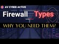 Types of Network Firewall | Explained by a Cyber Security Professional