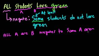 Negating All or Some Statements