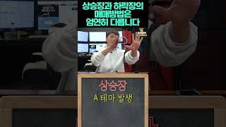 상승장과 하락장의 매매방법은 엄연히 다릅니다