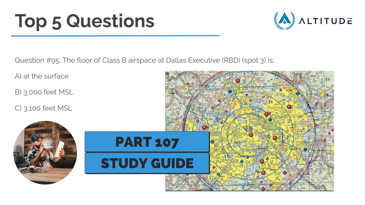 FAA Part 107 Study Guide [Understanding Airspace Classifications, And ...