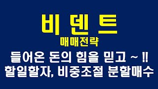 비덴트 매매관점 주가전망 관심종목 / 종목에 들어온 돈의 힘을 믿고, 해야할 일을 하자, 분할매수와 비중조절