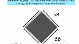Keep Score In Baseball 2