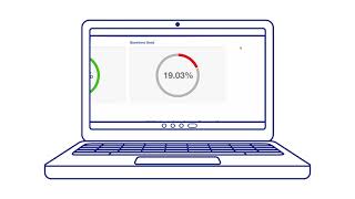 Kaplan Securities Performance Tracker Tutorial