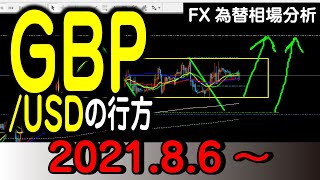 ＃FX為替【GBP/USD(ポンドドル)】2021.8.6相場分析(倍速再生推奨)