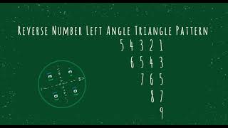 73 Number Left Angle Triangle Pattern without any pre-defined method using while loop in Python