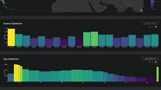 RAPIDS with Plotly Dash : GPU-Accelerated Census 2010 Visualization
